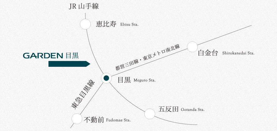 路線図