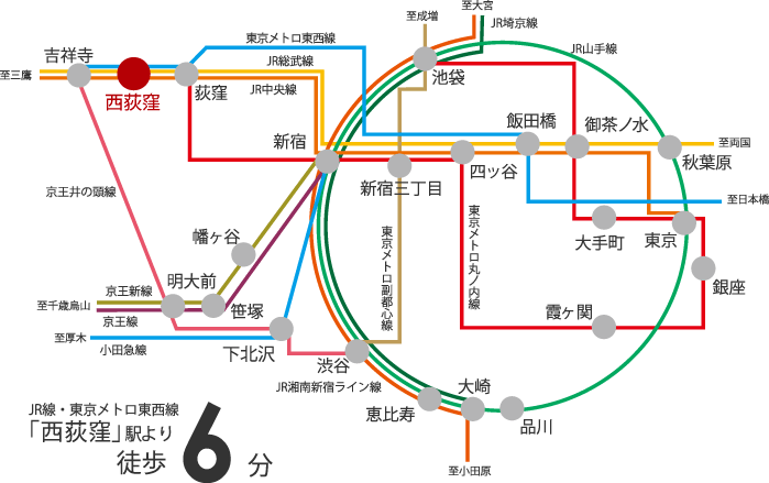 路線図