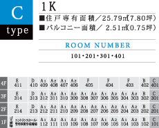 間取り Cタイプ