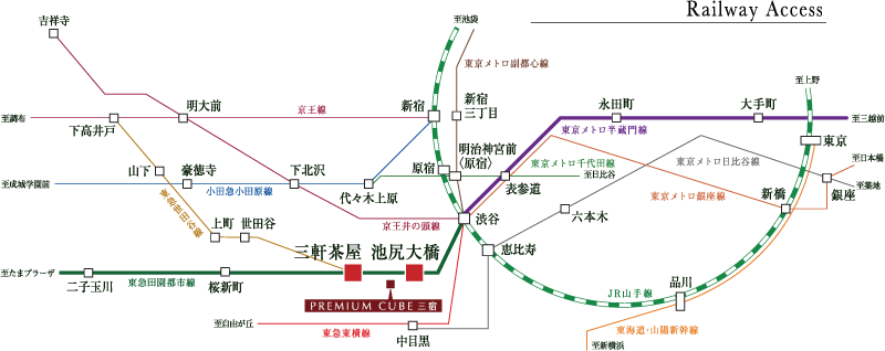 沿線マップ