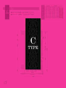 Ctype