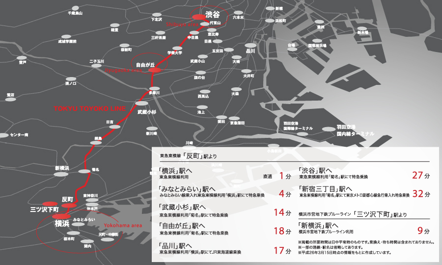 都市生活を自由自在に愉しめるマルチアクセス