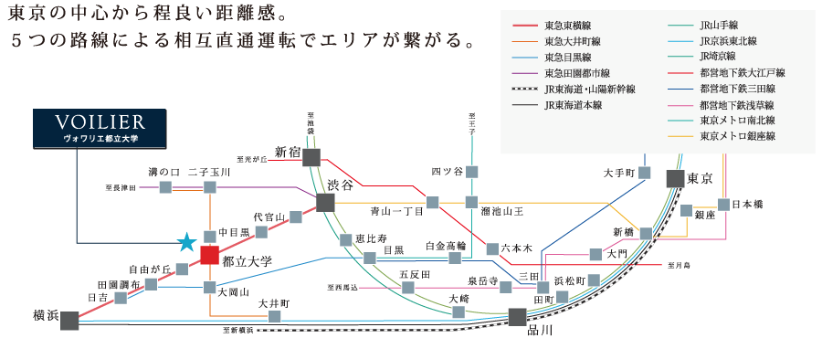 路線マップ