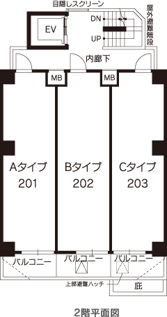 2F PLAN